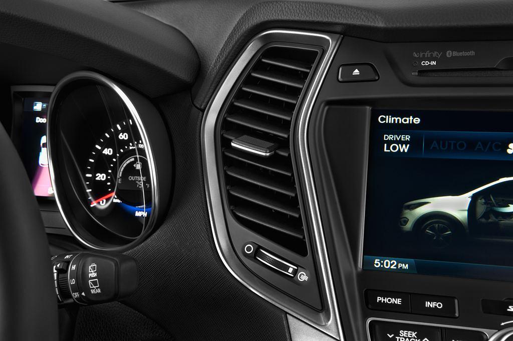 Hyundai Grand Santa Fe (Baujahr 2014) Premium 5 Türen Lüftung