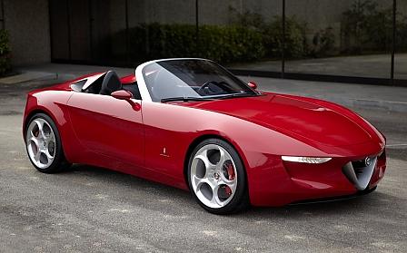 Studie Pininfarina 2uettottanta