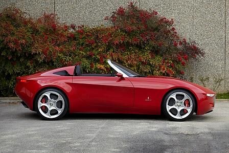 Studie Pininfarina 2uettottanta