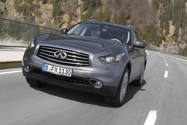 Infiniti FX - Dezent aufgetragen (Kurzfassung)