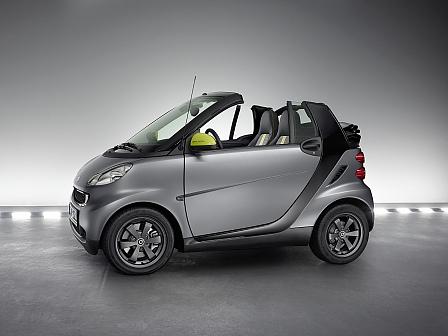Smart Fortwo Greystyle Edition