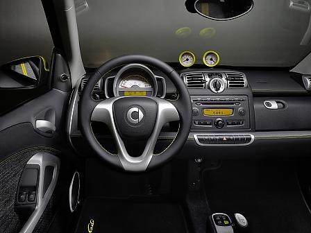 Smart Fortwo Greystyle Edition