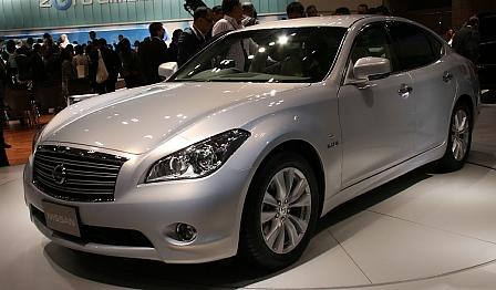 41. Tokio Motorshow - Ausfahrt verpasst