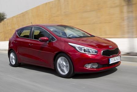 Kia Ceed