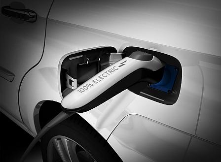 Elektroautos und Windkraft