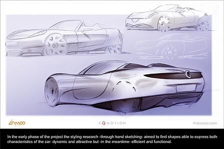 Die Schweizer bieten ihren Kooperationspartnern eine Menge Know-how in Sachen Automobildesign