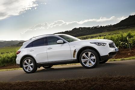 Infiniti FX30d