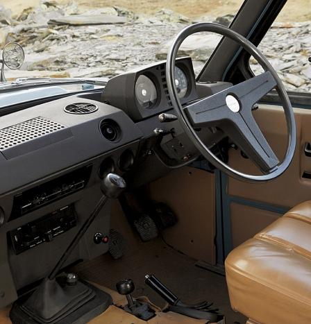 Range Rover Classic