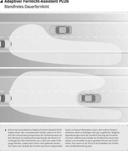 Mercedes S-Klasse 2013 Fernlichtassistent