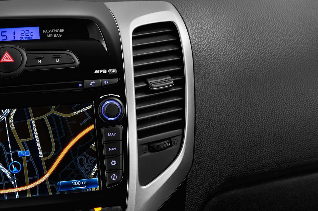 Hyundai iX20 (Baujahr 2016) Style 5 Türen Lüftung