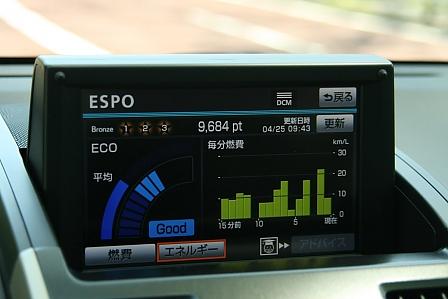 Toyota Sai Hybrid