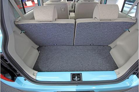 Suzuki Kei Cars