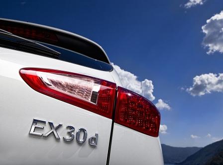 Infiniti EX30d