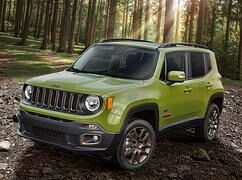 Sondermodell Renegade 75th Anniversary - Der Jubiläums-Jeep