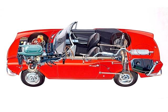 Fiat 124 Sport Spider ab 1966