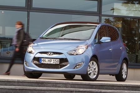 Hyundai ix20