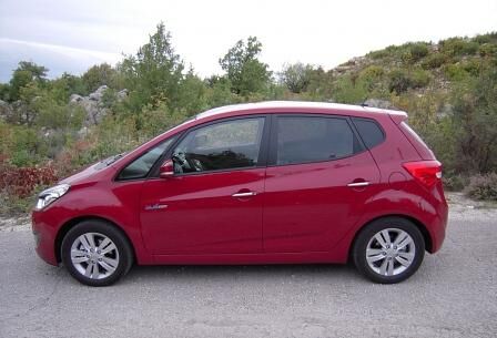 Hyundai ix20