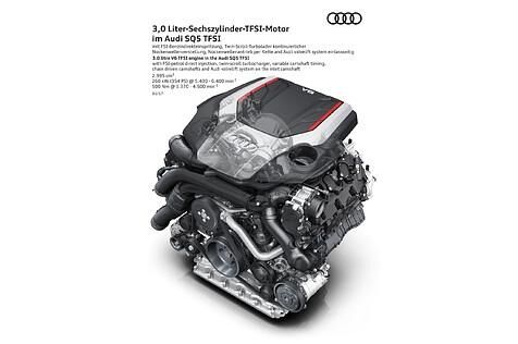 Der 3.0 TFSI-Motor hat 354 PS