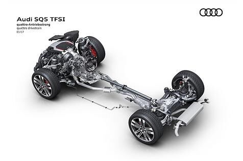 Der Antriebsstrang des Audi SQ5 3.0 TFSI