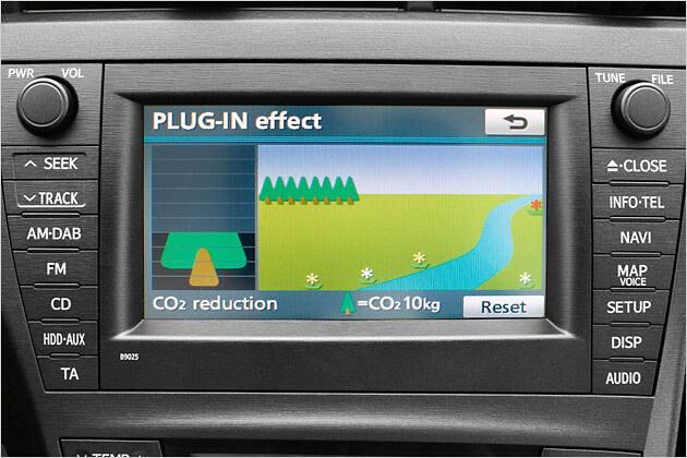 Zur Motivation des Fahrers gibt es bunte Bäumchen - jedes symbolisiert zehn Kilo eingespartes CO2