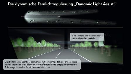 Dynamic Light Assist VW
