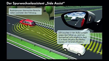 Side Assist