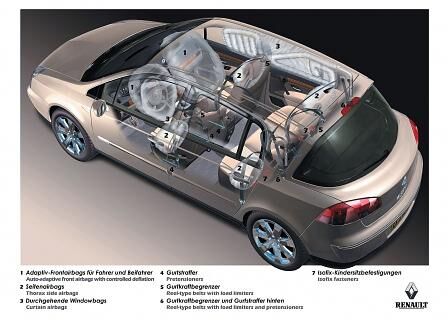 Renault VelSatis Prospekt mit Airbags (2009)