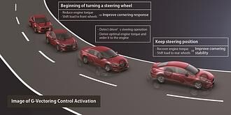 Mazda mit neuem Lenkhelfer - G-Vectoring kommt im September