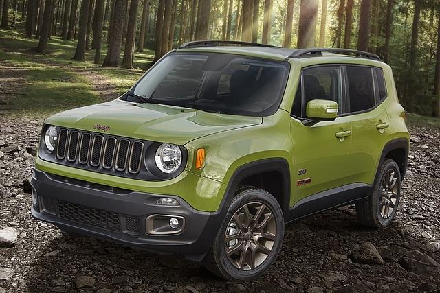 Jeep Renegade Sondermodell 75th Anniversary 2016