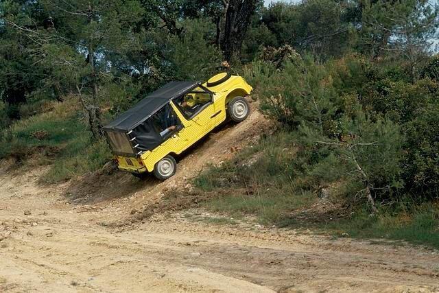 Citroen Mehari 4x4 ab 1979