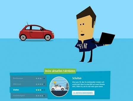 Fiat Eco Drive
