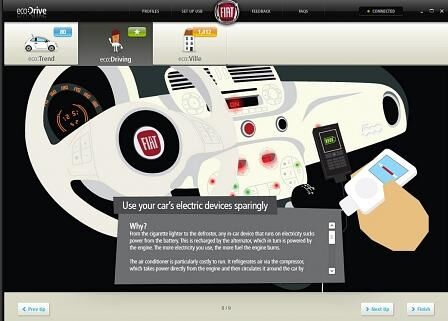 Fiat Eco Drive