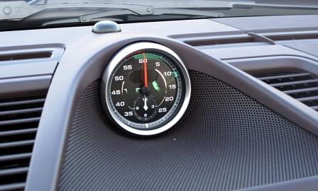 Porsche Panamera V6