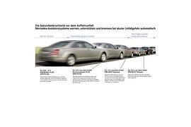 Mercedes-Benz: Neues Sicherheitssystem für künftige A- und B-Klasse