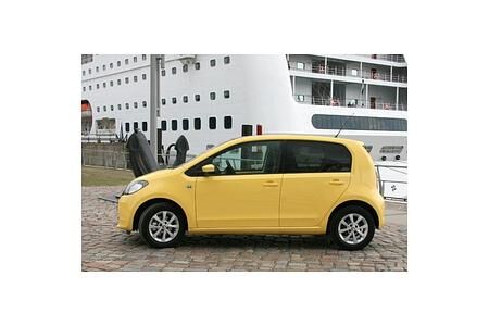 Skoda Citigo ab sofort ab 8.890 Euro bestellbar Skoda Citigo ab sofort ab 8.890 Euro bestellbar