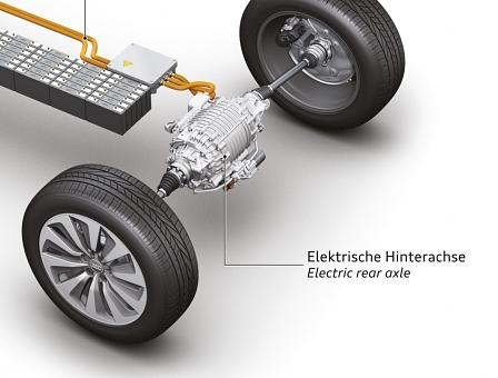 Audi e-tron quattro