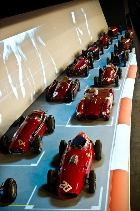 Automuseum Turin