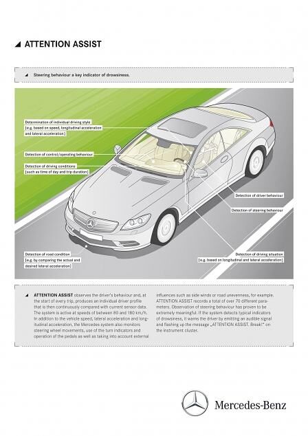 Mercedes-Benz AttentionAssist