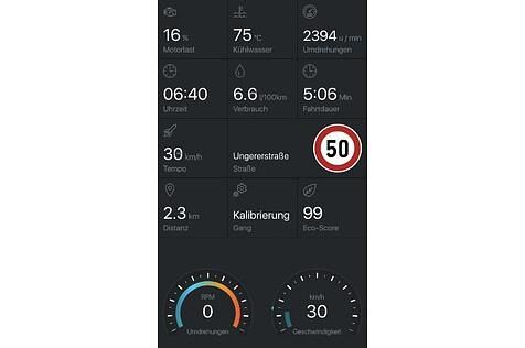 Das Pace Link-System liefert viele Daten
