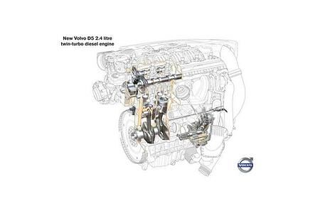 Stärker und sparsamer: Volvos neuer D5-Diesel