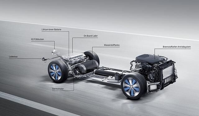 Mercedes GLC F-Cell