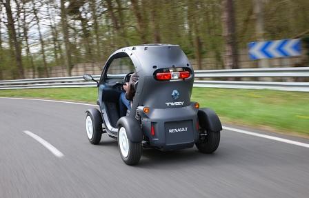 Renault Twizy