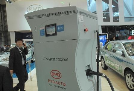 BYD Ladestation