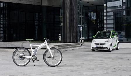 Smart Electric Drive 2012