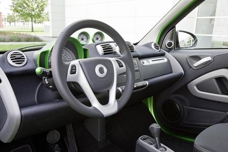 Smart Electric Drive 2012