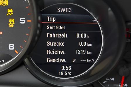 Porsche Panamera Diesel