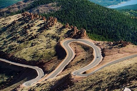 I.D. R Pikes Peak - Gipfelstürmer