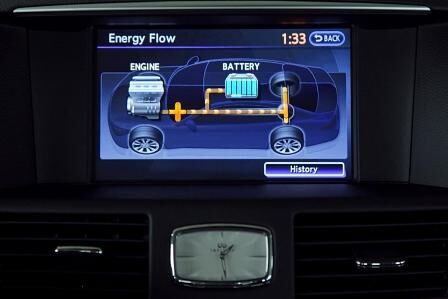 Infiniti M 35 Hybrid