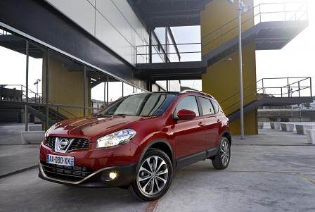 Nissan Qashqai 1.6 dCi