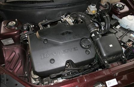 Lada Priora Kombi